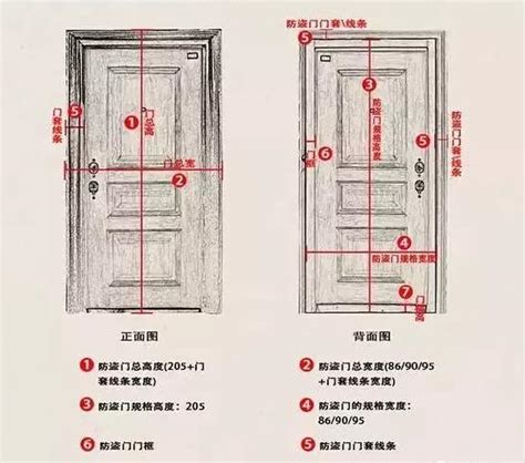 標準木門尺寸|房門尺寸大全，你想找的這都有